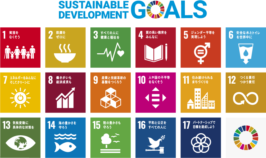 SDGs